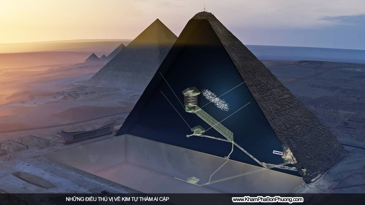 Khám Phá 10 Điều Thú Vị Kim Tự Tháp Ai Cập